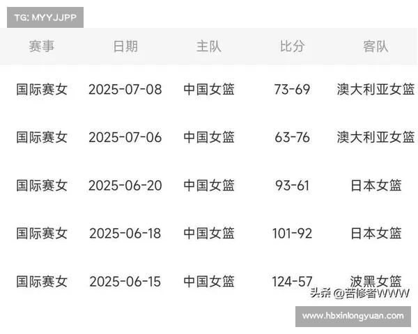 亚洲杯中国队比赛时间全程解析赛程安排一览